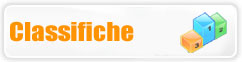 Classifiche